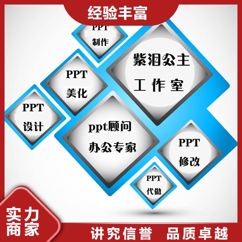 ppt排版代做欢迎咨询